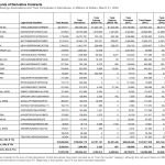 Gold-Derivate-OCC-Q1-22-alle