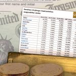 Anleihe-Renditen-Gold-120722