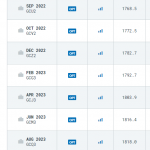 Cot-26.07.22-Contango