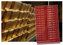 Gold, Goldbarren (Foto: Deutsche Bundesbank) 
