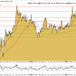 Goldpreis-16.08.22-USD