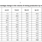 Südafrika-Gold-0622