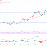 US-Dollar-Index-1608.22