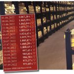 Gold-ETF-07.09.2022