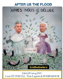 Powell, Lagarde, Inflation
