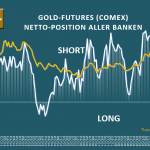 Gold-Bank-Particapation-1022