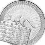 PM-Silber-Känguru-1022