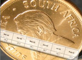 Gold, Krügerrand, Goldmünze Gold, Krügerrand, Goldmünze