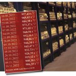 Gold-ETF-16.11.2022