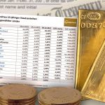 Anleihe-Renditen-Gold-061222