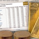 Anleihe-Renditen-Gold 131222