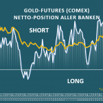 Bank-Parti-Gold-12-22