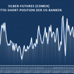 Bank-Parti-Silber-12-22