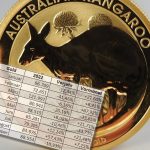 Gold-Känguru-07.12.22