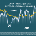 Bank-Parti-Gold-01-23