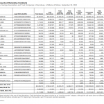 Banken-Derivate-Q3-2022