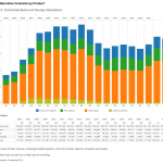 Banken-Derivate-Q3-2022-gesamt