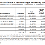 EM-Derivate-Q3-2022-gesamt