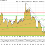 Goldpreis-Chart-10.01.23-USD