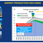 EG030223-Energieproduktion