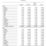 US-Goldproduktion-1122