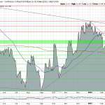 Silber-Chart-24.03.23