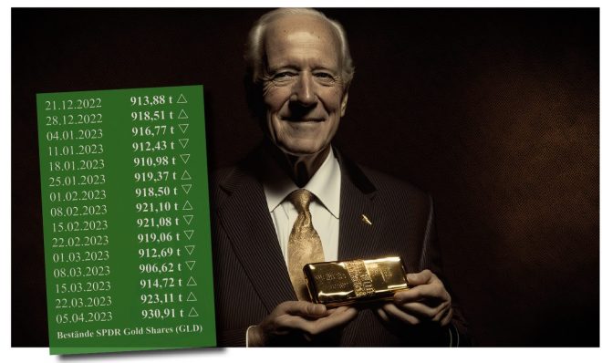 Gold, Goldbarren, Goldinvestor (Bild: Goldreporter @midjourney) Gold, Goldbarren, Goldinvestor (Bild: Goldreporter @midjourney)