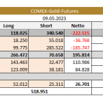 CoT-Gold-Tab-12.05.23