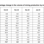 SA-Produktion-Metalle-03-23