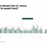 Zentralbanken-Gold-Käufe