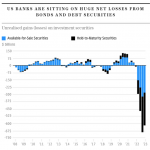 evg190523-Banken-Verluste