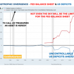 evg190523-Fed-Bilanz