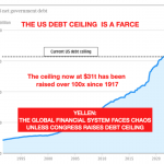 evg190523-US-Schulden