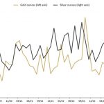 Perth-Mint-Gold-06-2023