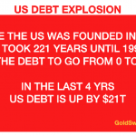 US-Schulden-Explosion-since
