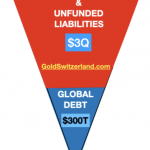 eg090723-Derivate-Gold