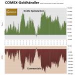 Gold-CoT-01.08.23