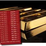 Gold-ETF-17.08.2023