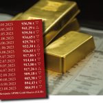 Gold-ETF-23.08.2023