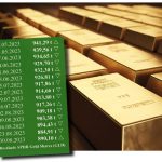 Gold-ETF-30.08.2023