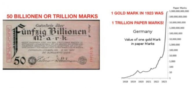 Hyperinflation, Papiermark