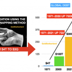 Kredit-Geld-Erzeugung