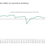 China-Immobilien-290923