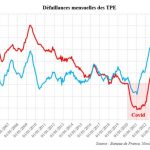 Frankreich-Insolvenzen-030923