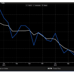 Golbal-Serives-030923