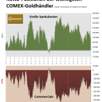 Gold-CoT-09.09.23