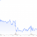 Gold-CoT-09.09.23-Goldpreis