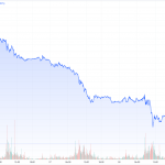 Gold-CoT-30.09.23-Goldpreis