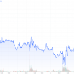 Gold-CoT-Goldpreis-12.09.23