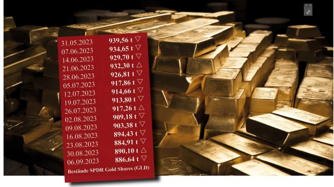 Gold, SPDR, Gold-ETF, Goldbarren, Goldpreis (Bild: Goldreporter)